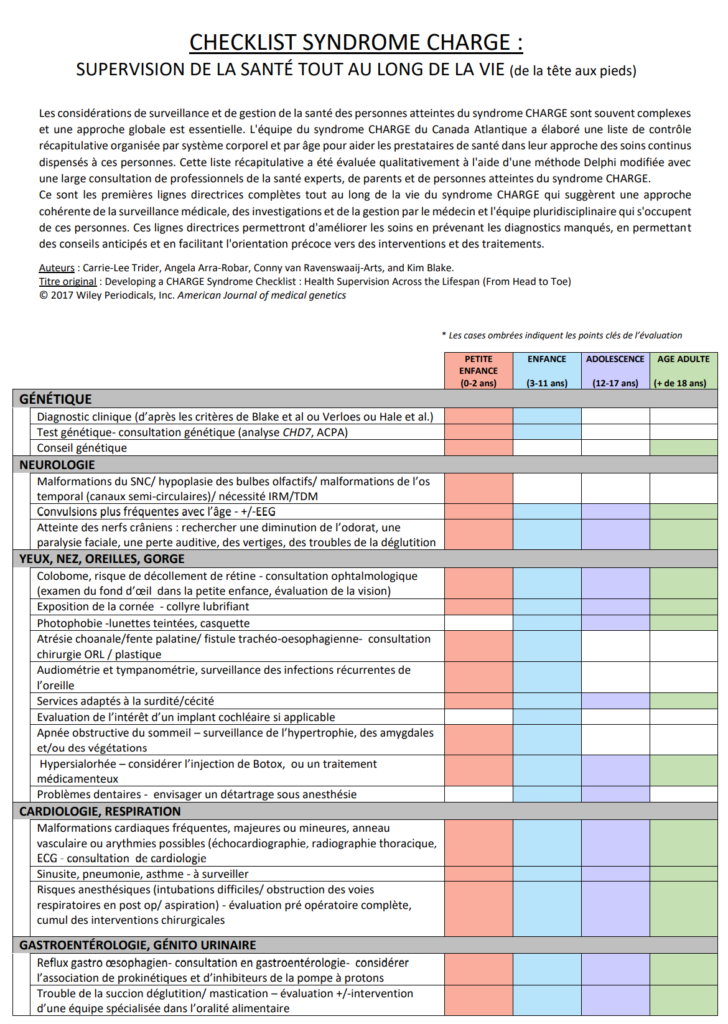 1 infographie représentant la check-list des soins continus dispensés aux personnes atteintes du syndrome CHARGE à télécharger